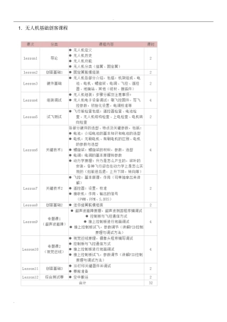 无人机课程及无人机创客套件