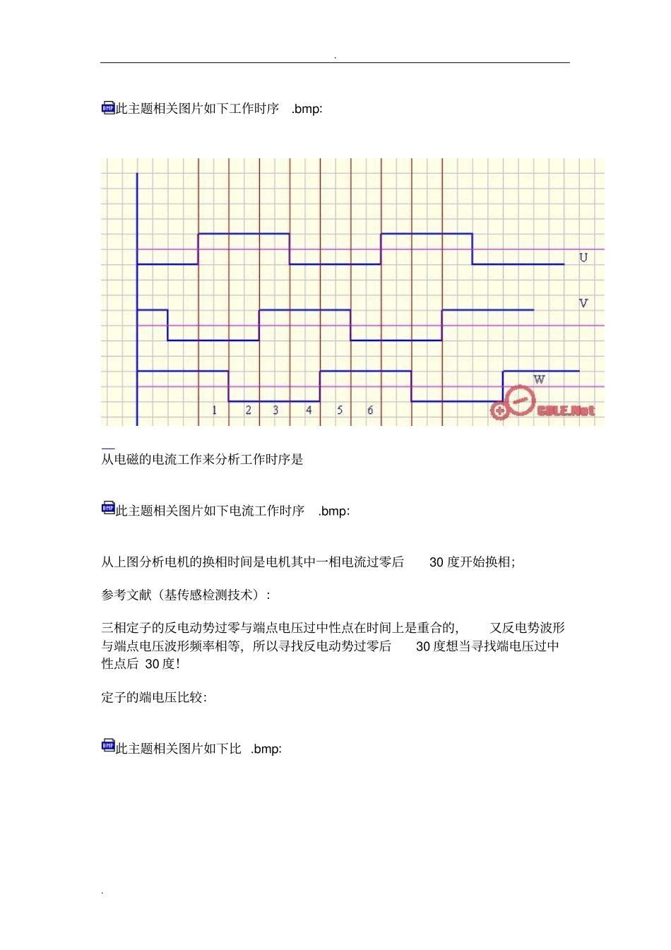 无刷电机驱动自制_第3页
