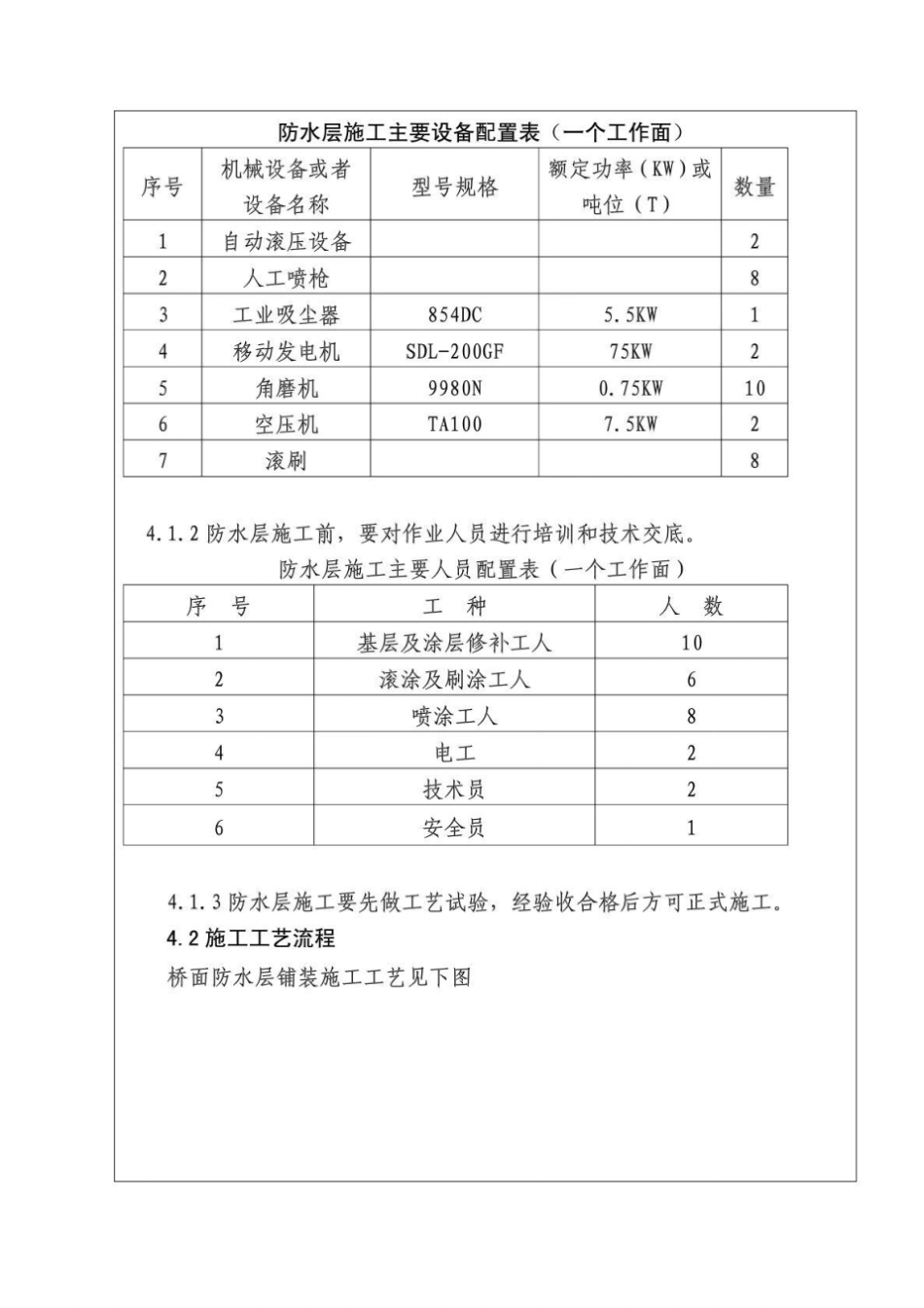 无咋轨道桥面防水与保护层施工技术交底_第3页