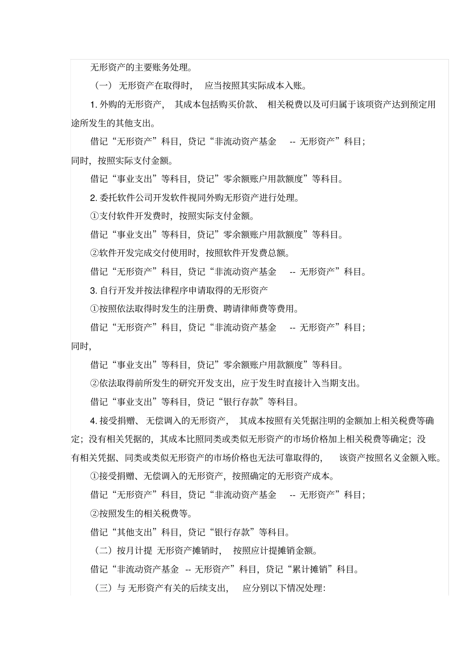 无形资产的主要账务处理_第1页