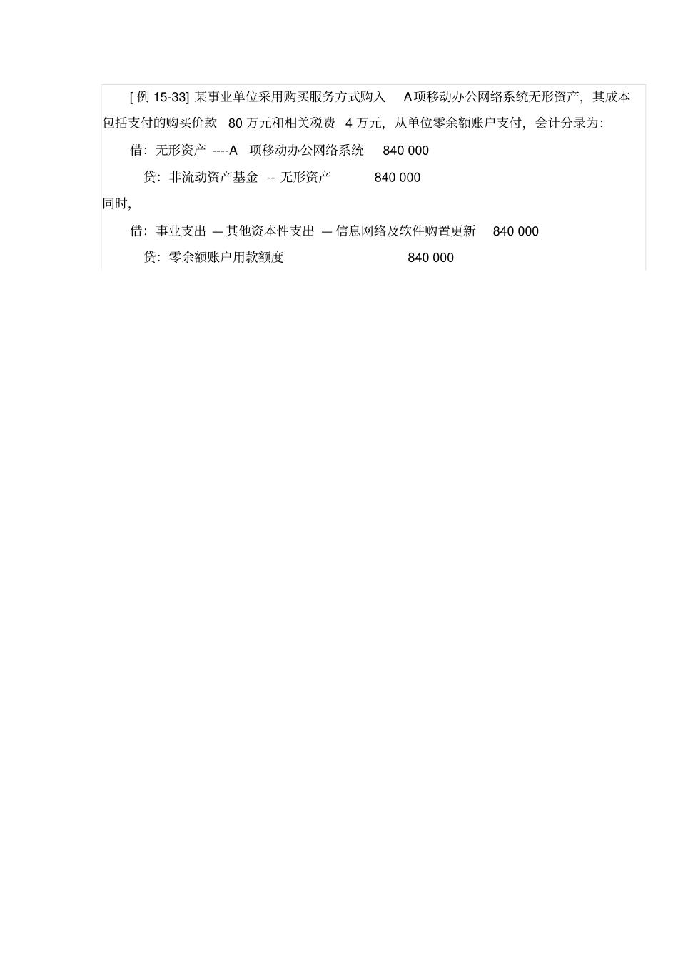 无形资产的主要账务处理_第3页