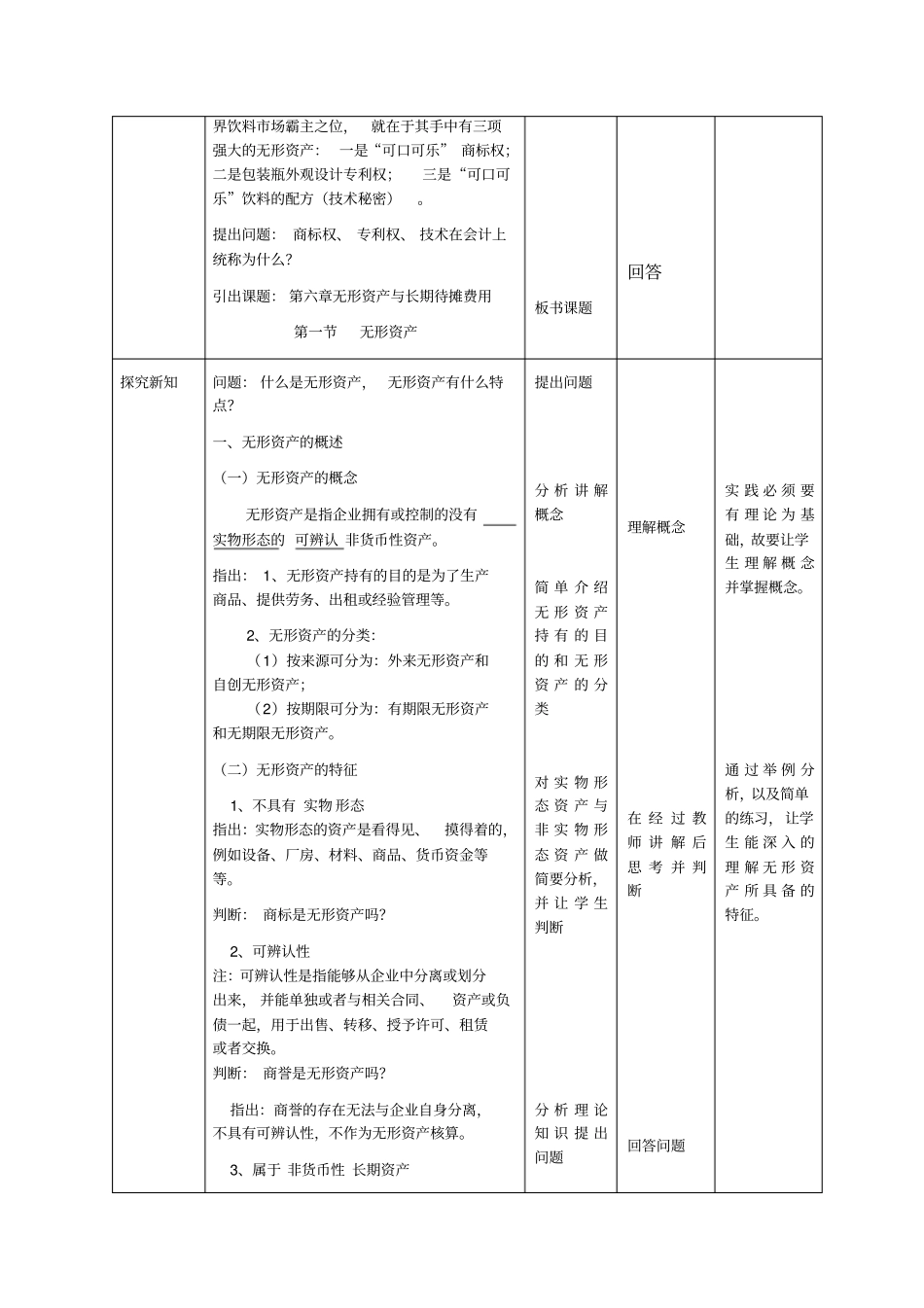 无形资产时教学设计_第3页