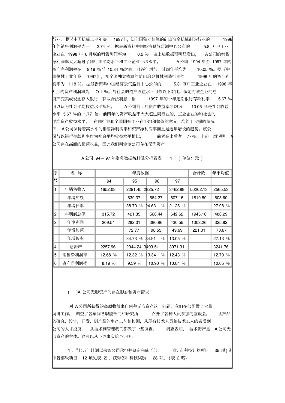 无形资产评价案例分析_第2页