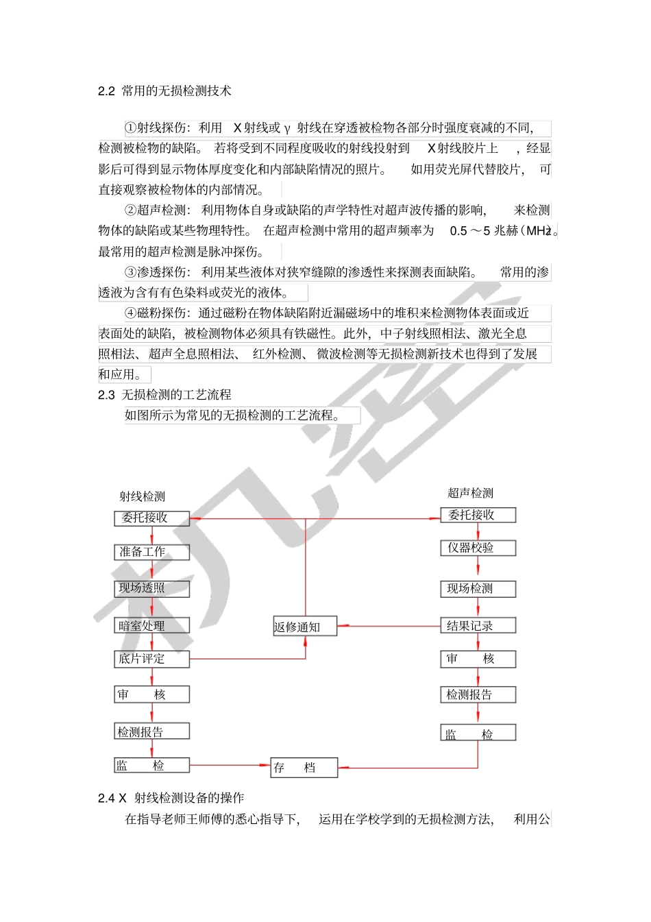 无损检测实习报告_第3页