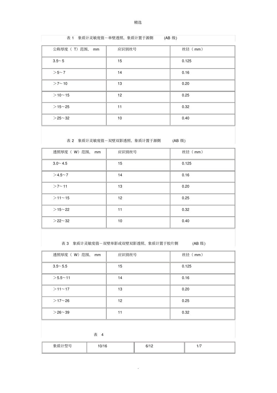 无损检测工艺流程_第3页