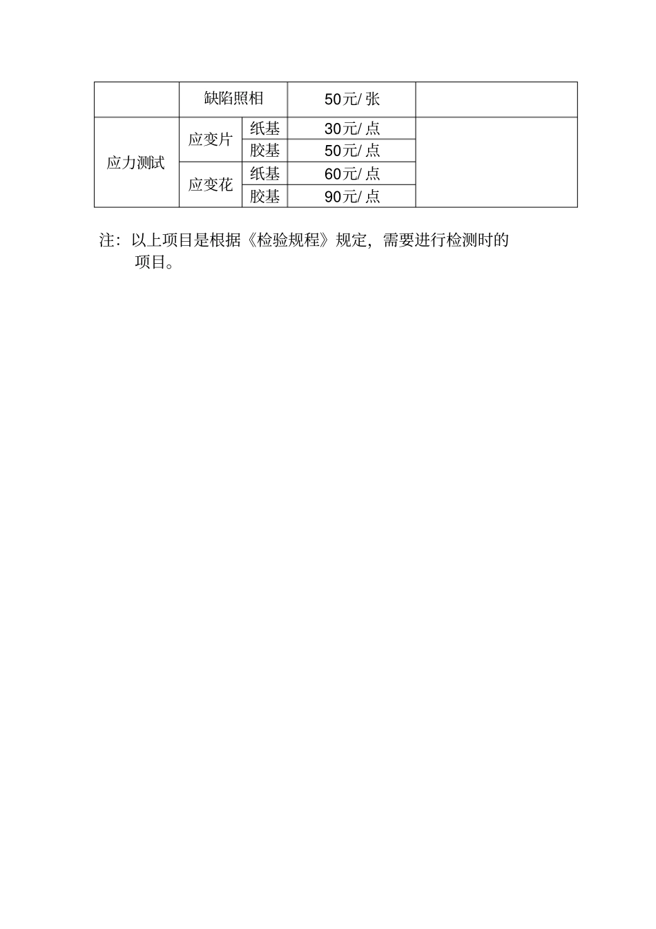 无损检测收费标准_第3页