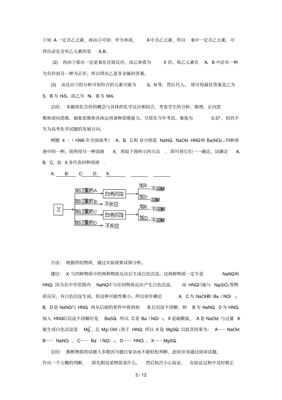 无机合成与推断题的解题技巧与技巧_第3页