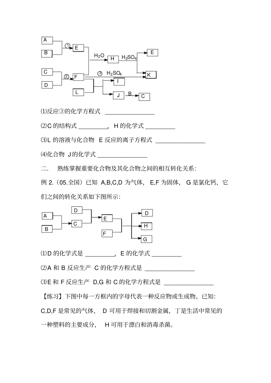 无机推断题总结_第2页