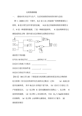 无机推断题总结