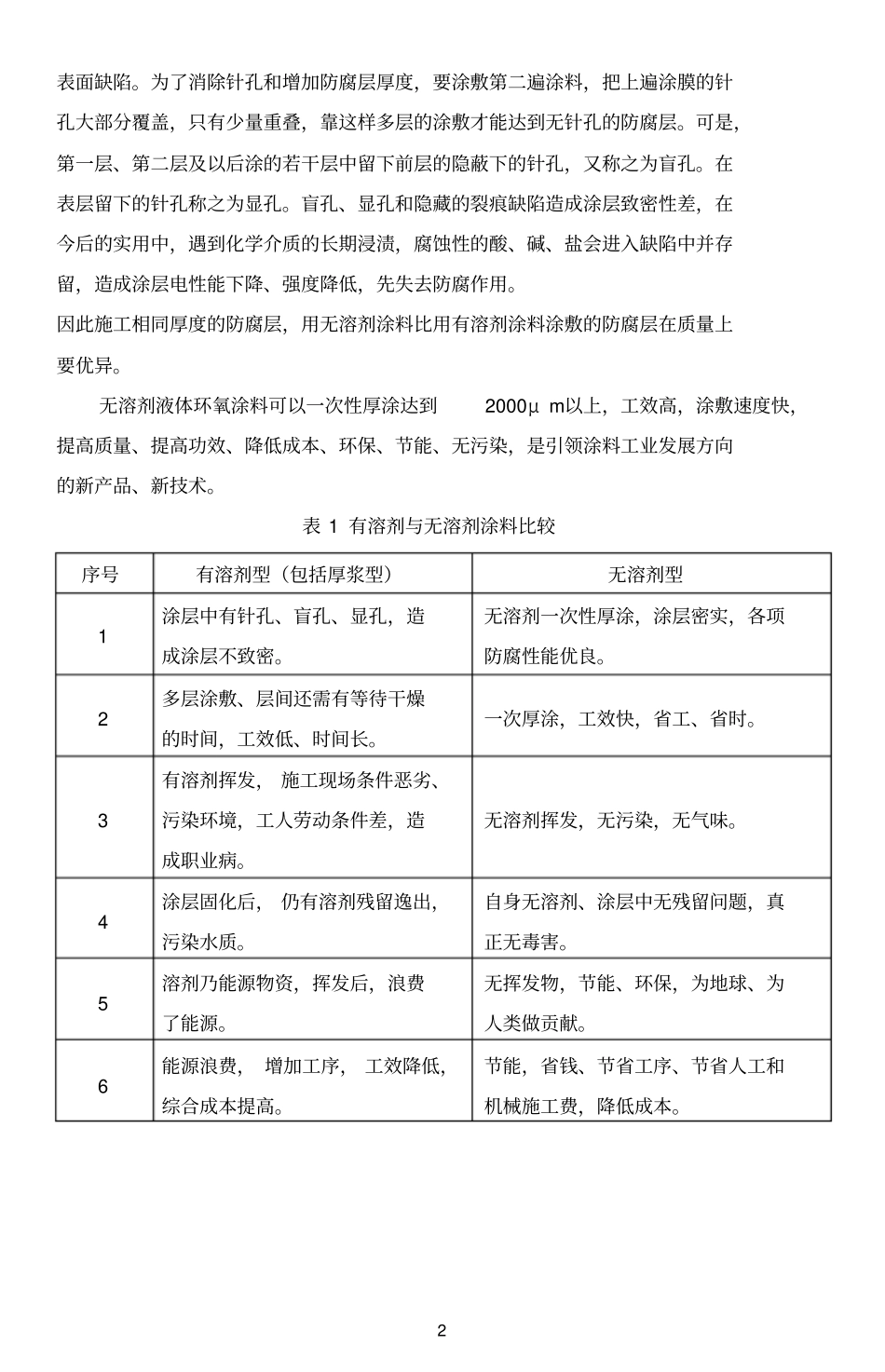 无溶剂液体环氧防腐涂料及其应用_第2页