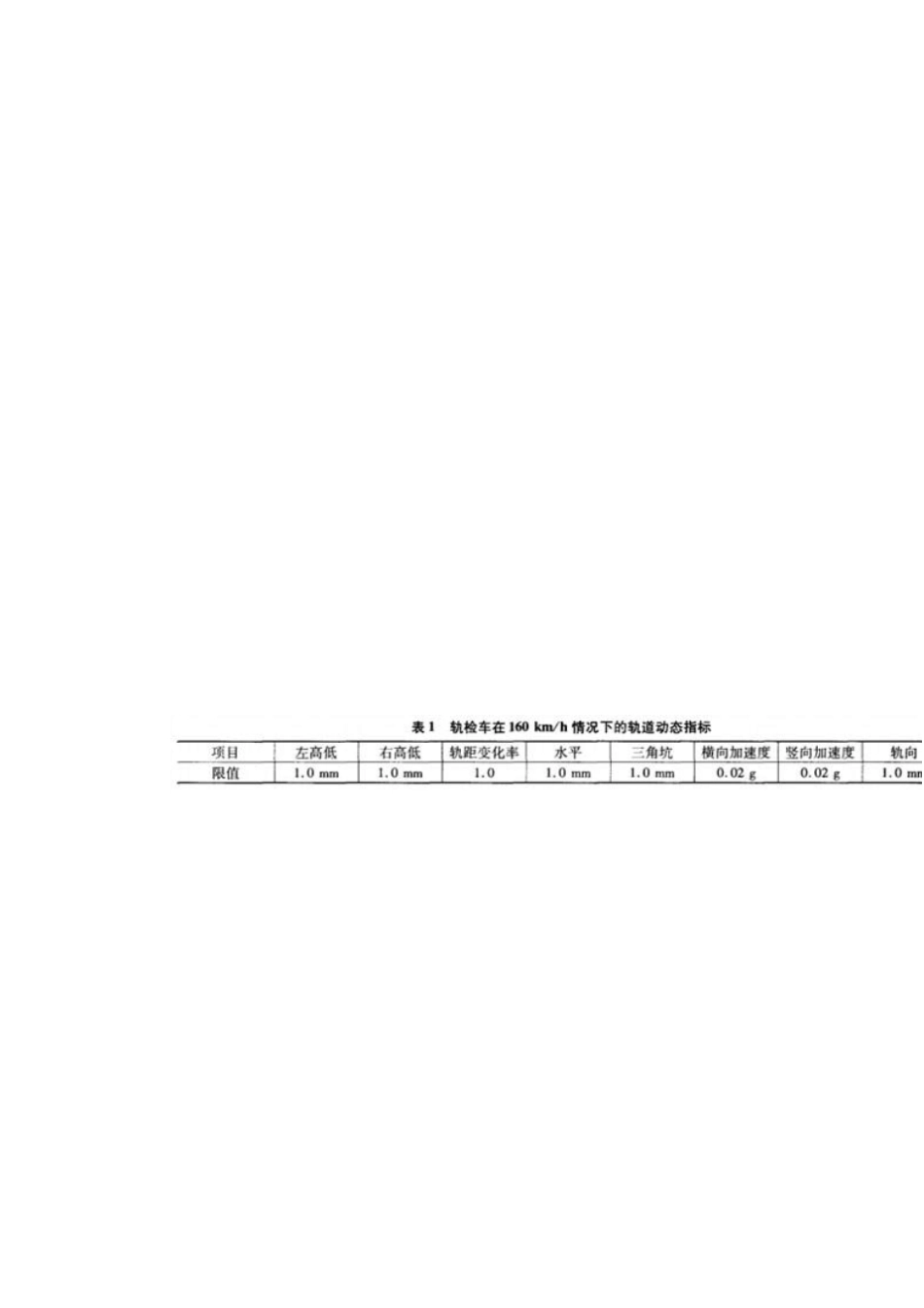 无砟轨道铺轨测量与精调技术_第1页