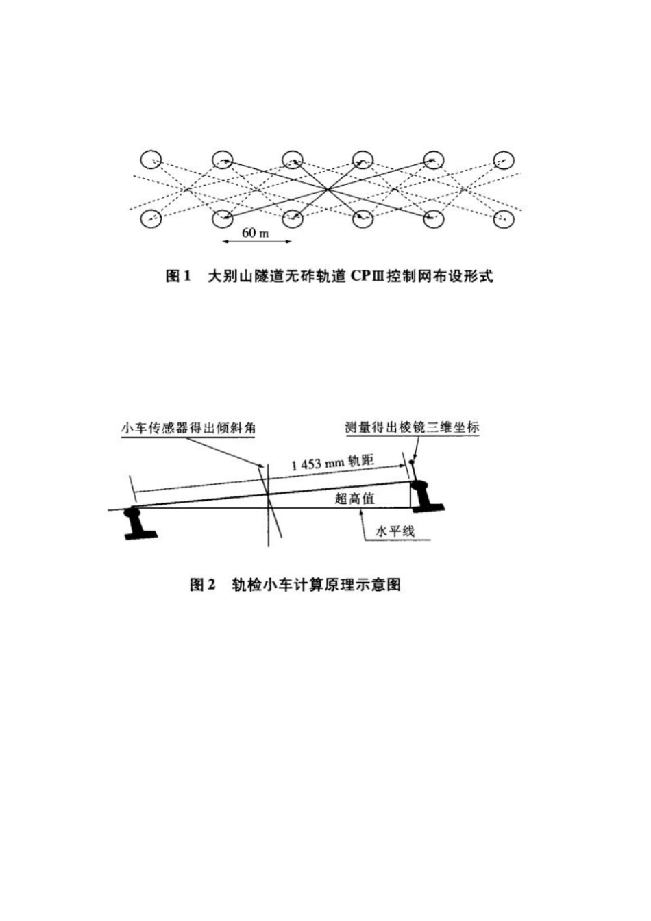 无砟轨道铺轨测量与精调技术_第3页