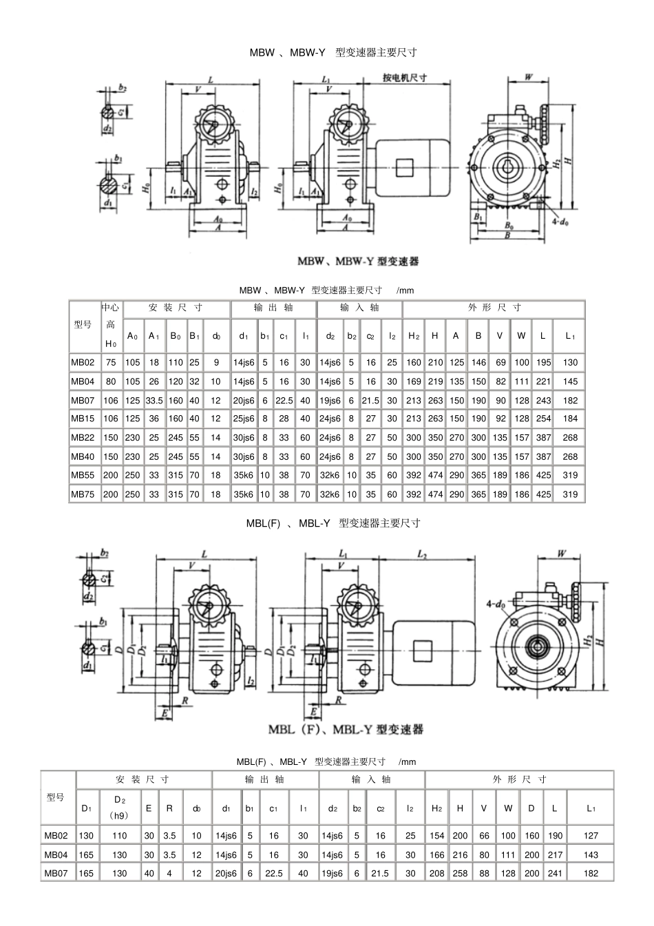 无级变速器与齿轮减速器组合_第2页