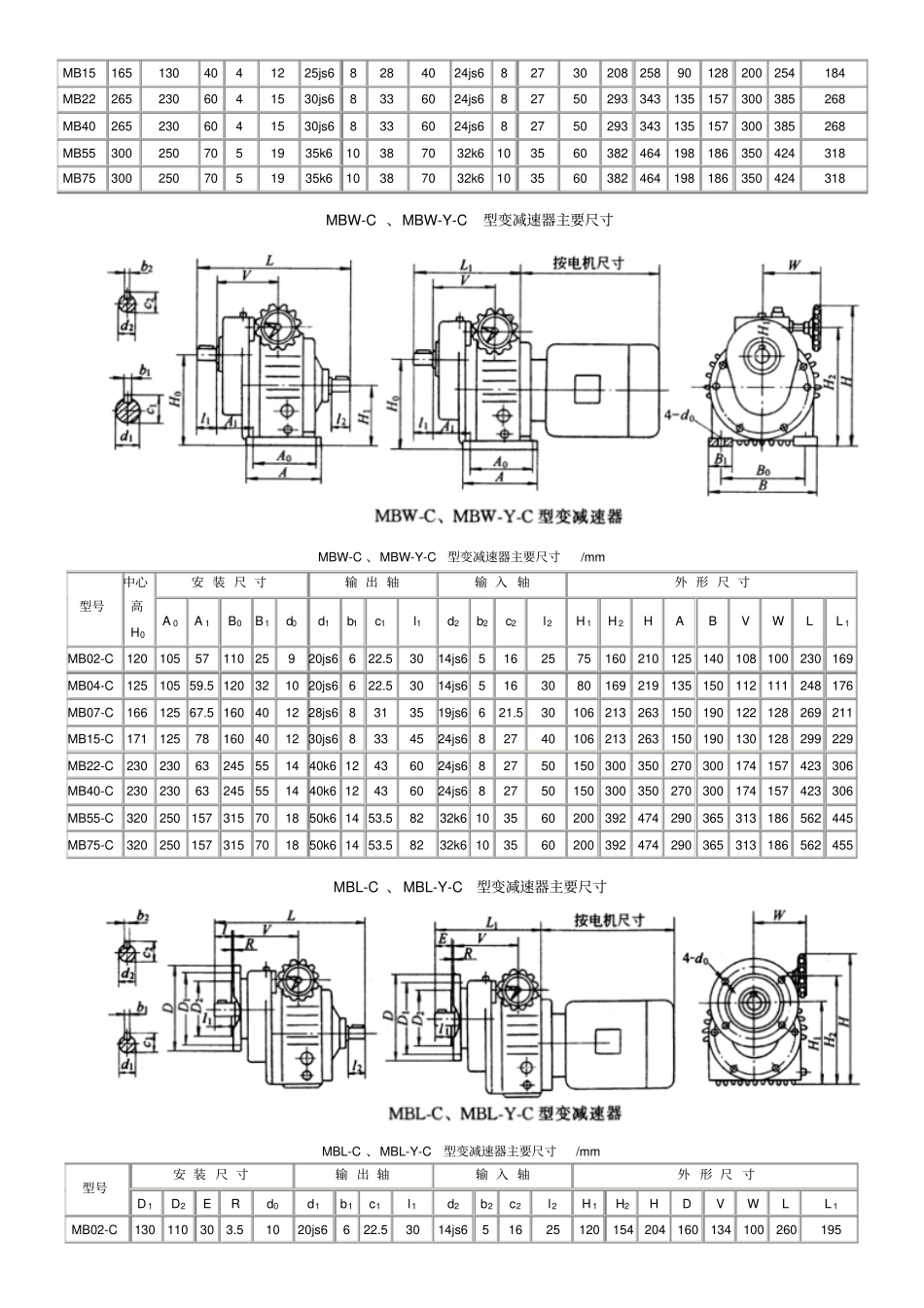 无级变速器与齿轮减速器组合_第3页