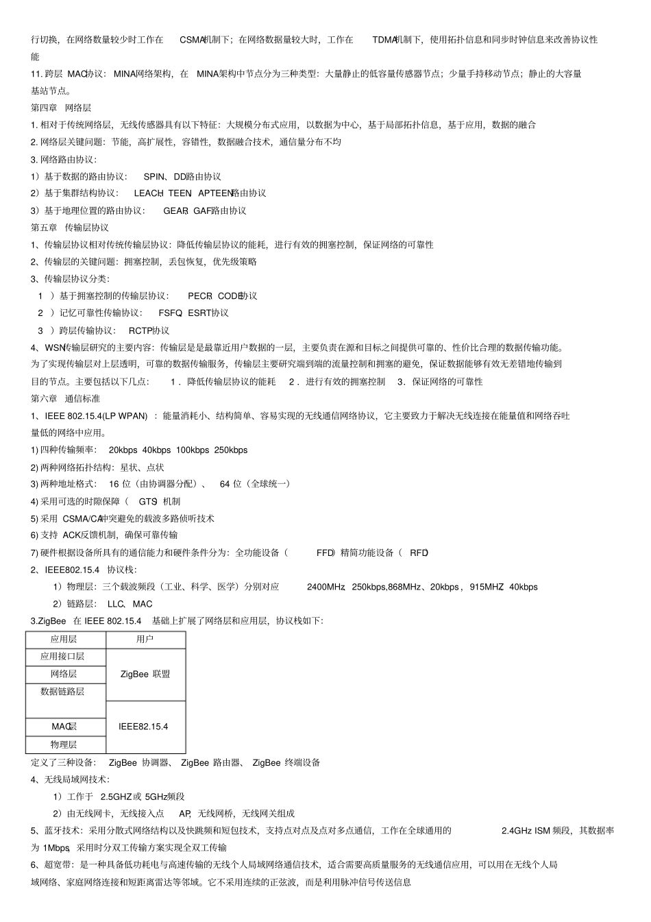 无线传感网知识点_第2页