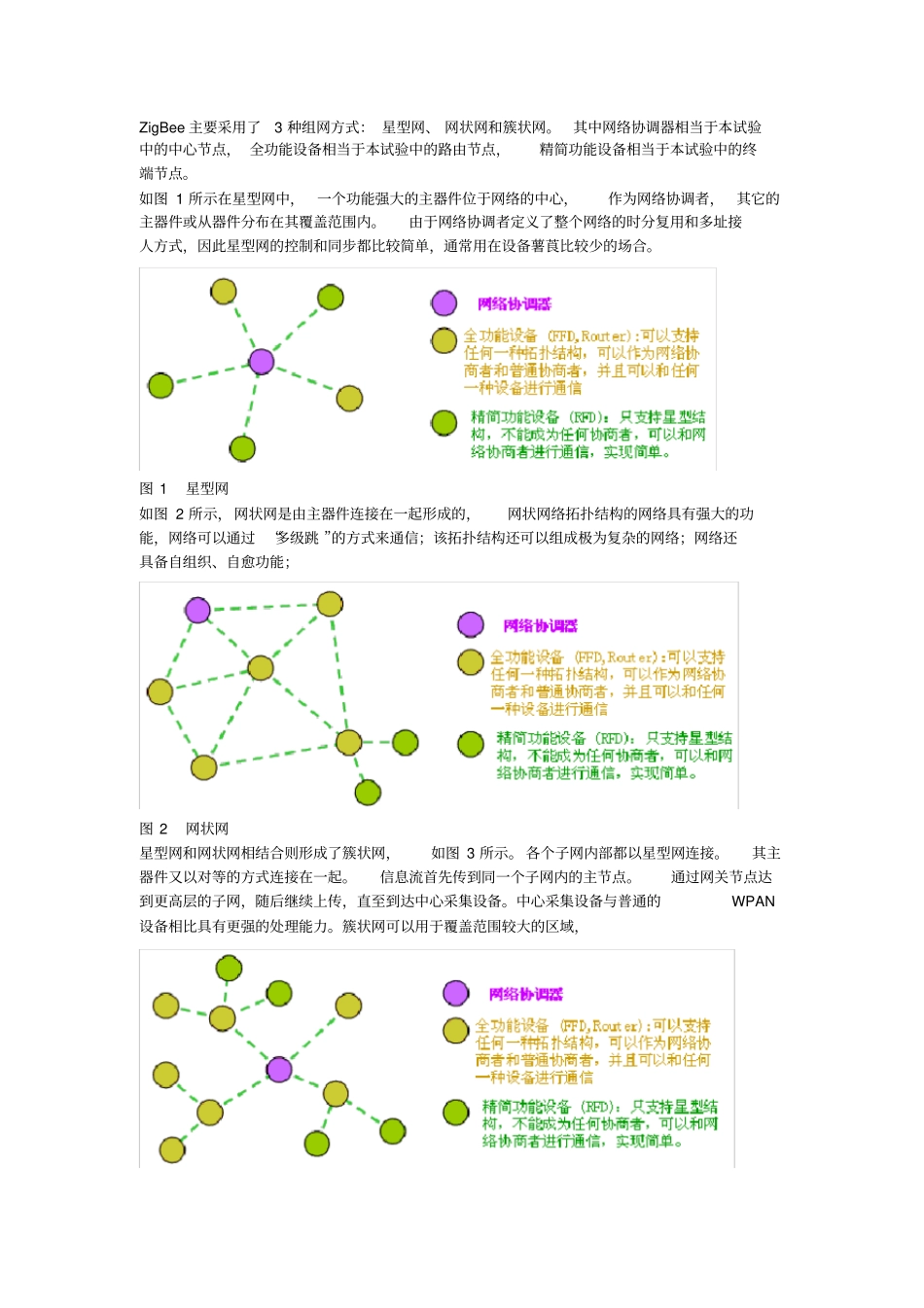 无线传感网智能组网设计实践--试验指导书_第3页