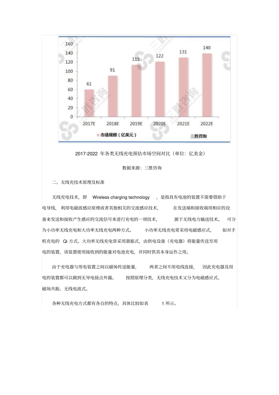 无线充电技术原理及产业链分析-中国电子仪器行业协会_第2页