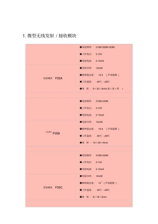 无线发射接收模块详细资料