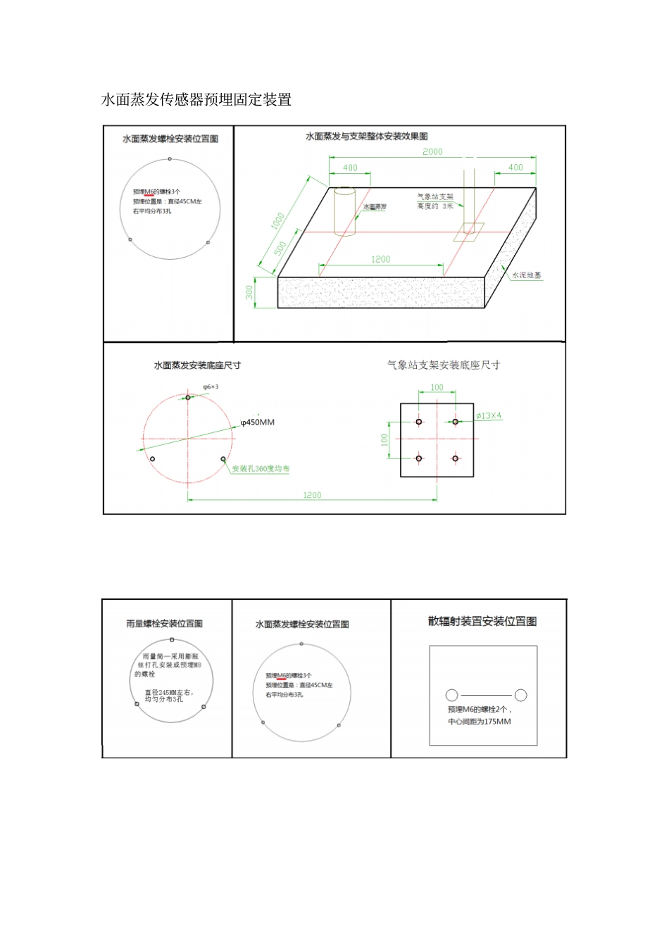 无线固定综合气象站小型气象站预安装事宜_第3页
