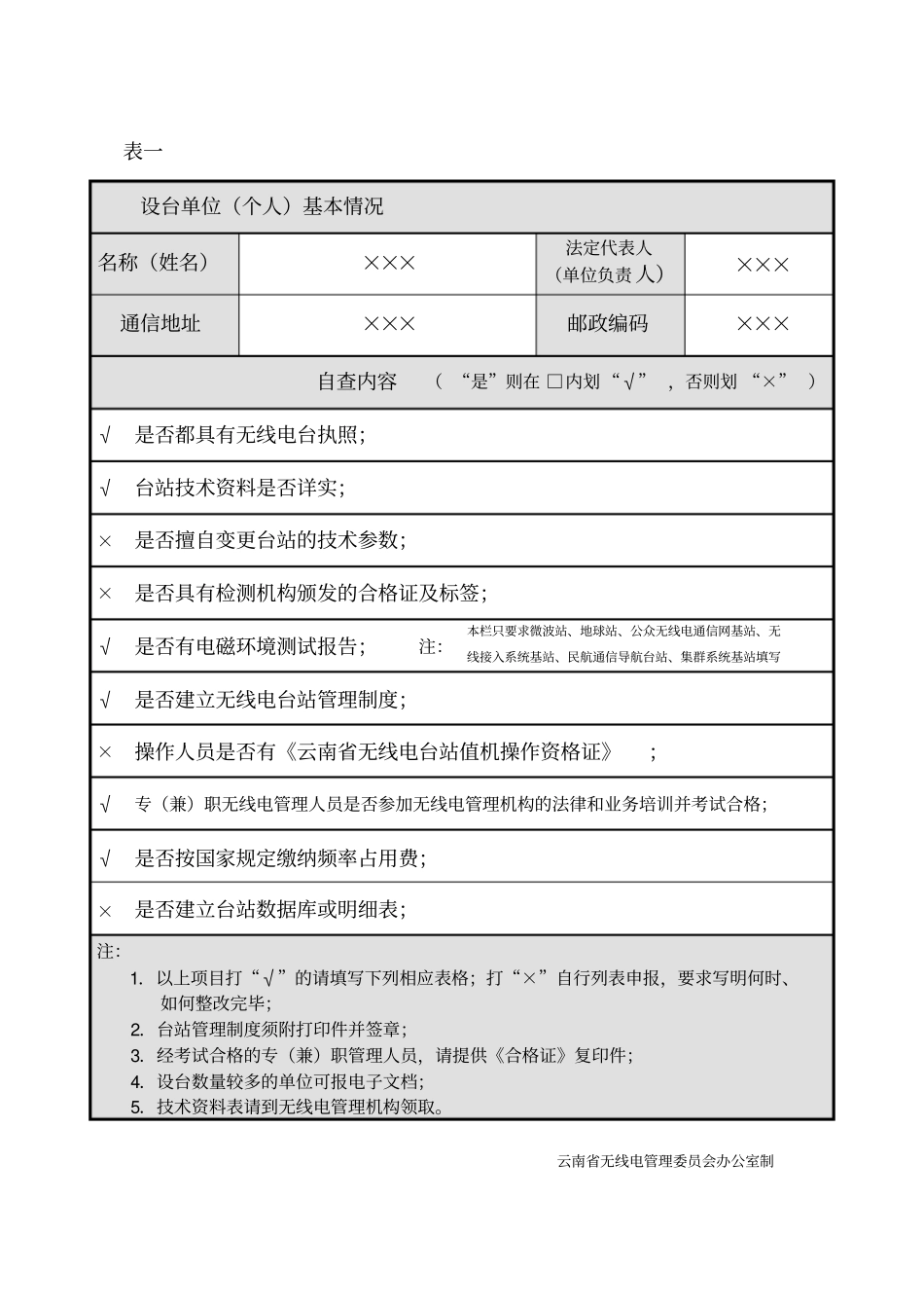 无线电台站核验自查登记表_第2页
