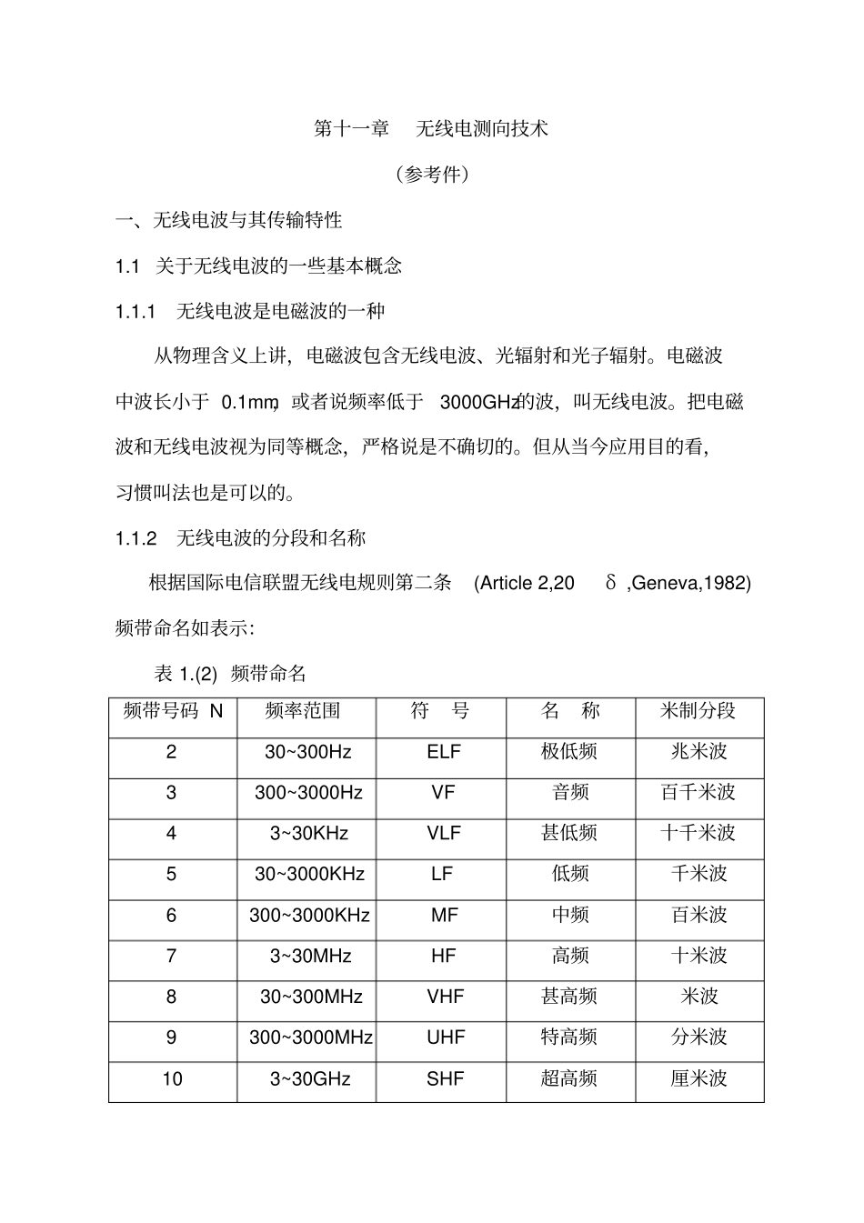 无线电测向技术资料_第1页