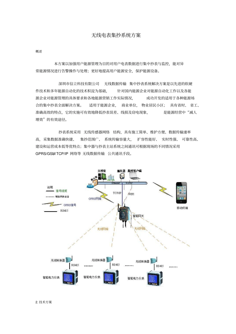 无线电表集抄系统方案_第1页
