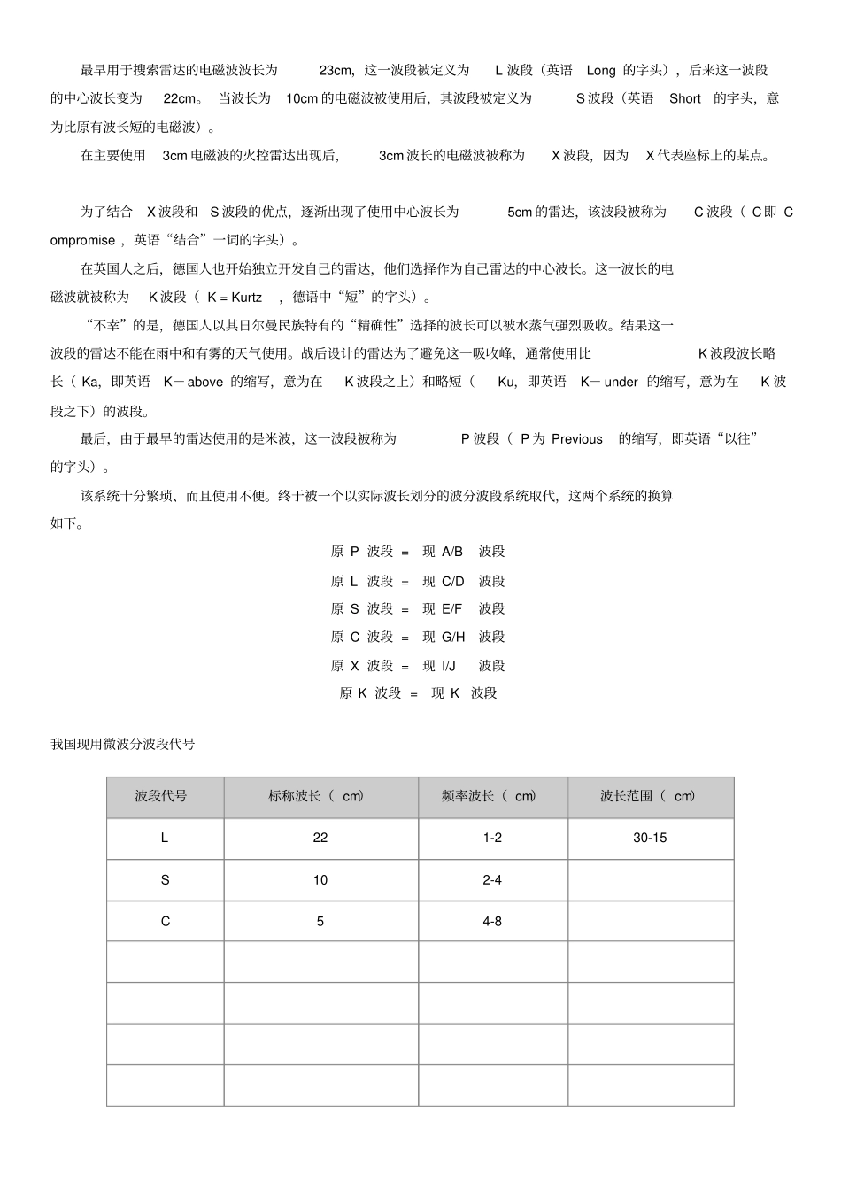无线电通信波段划分_第1页