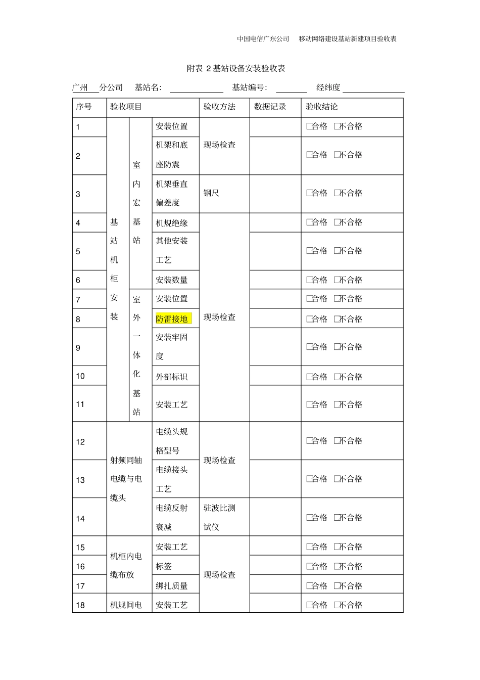 无线网基站新建项目单基站验收表格最终版_第3页