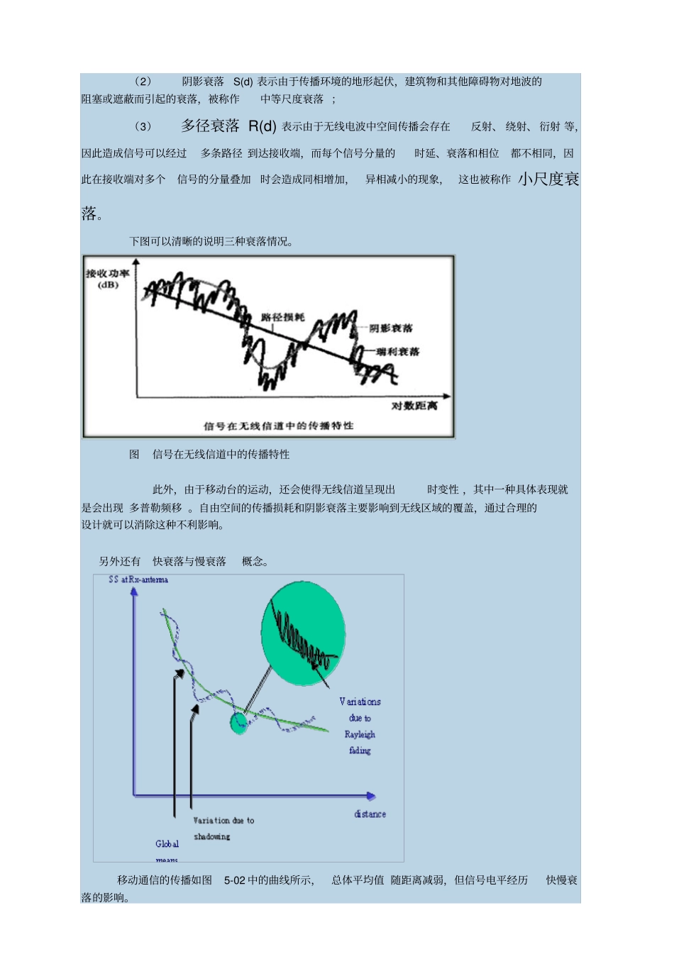 无线衰落信道、多径与OFDM、均衡技术解读_第2页