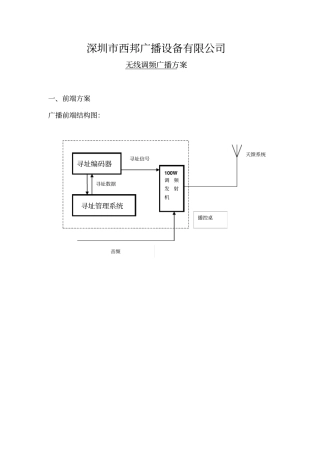 无线调频广播方案分析