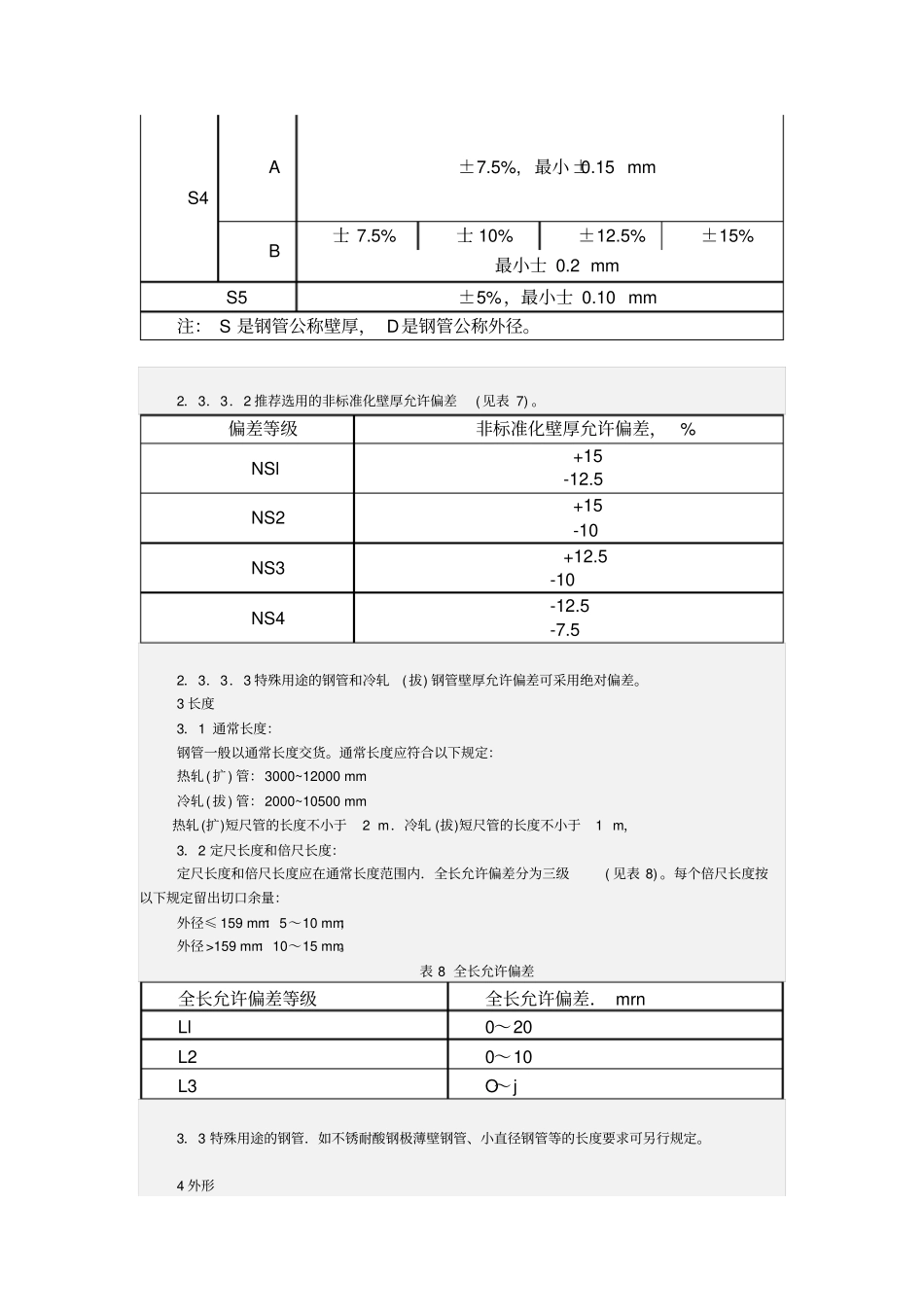 无缝钢管允许偏差_第2页