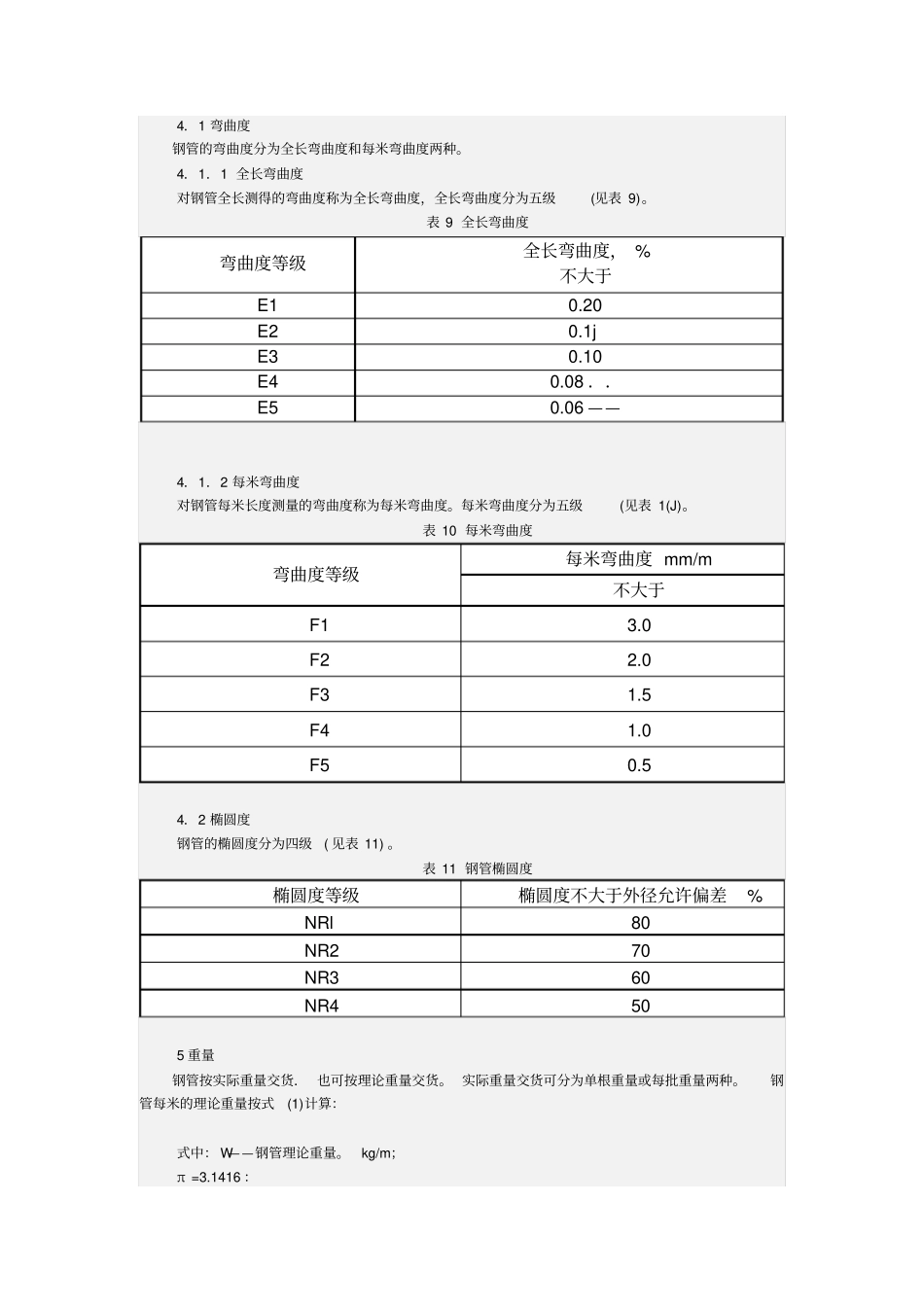 无缝钢管允许偏差_第3页