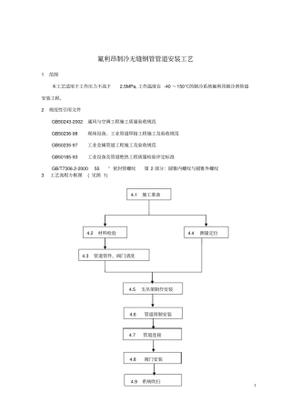 无缝钢管管道安装工艺