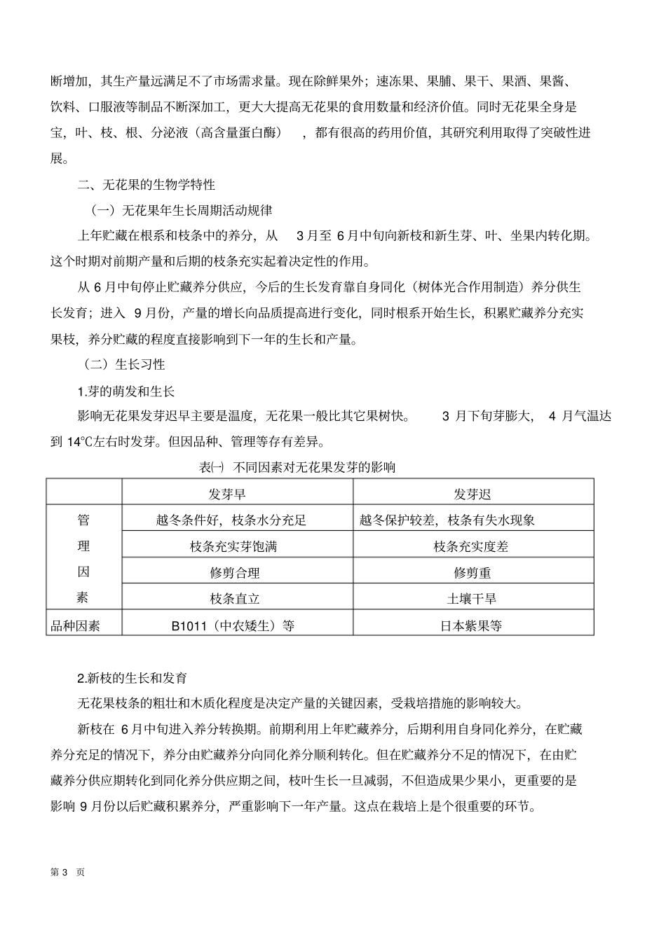 无花果丰产技术讲解_第3页