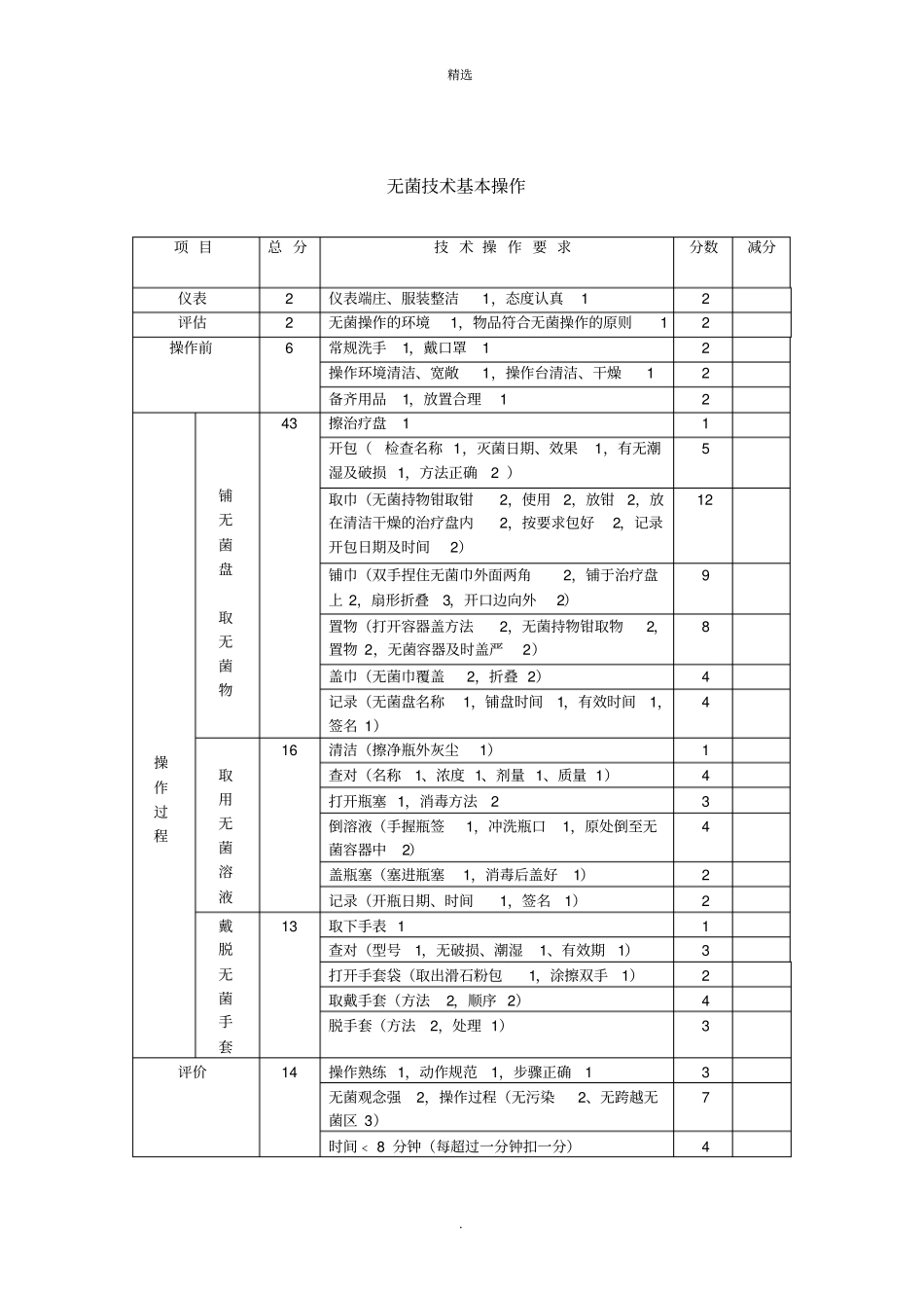 无菌技术基本操作流程_第3页