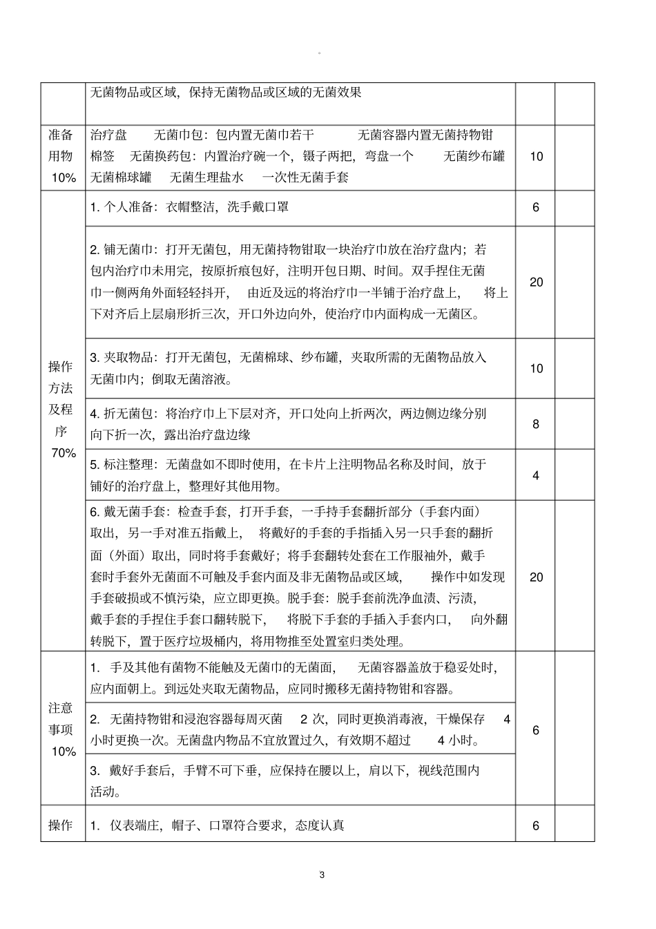 无菌技术操作流程及评分标准_第3页