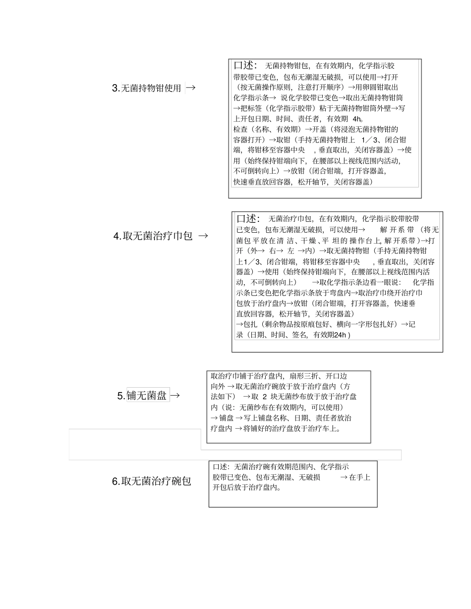 无菌技术流程_第2页