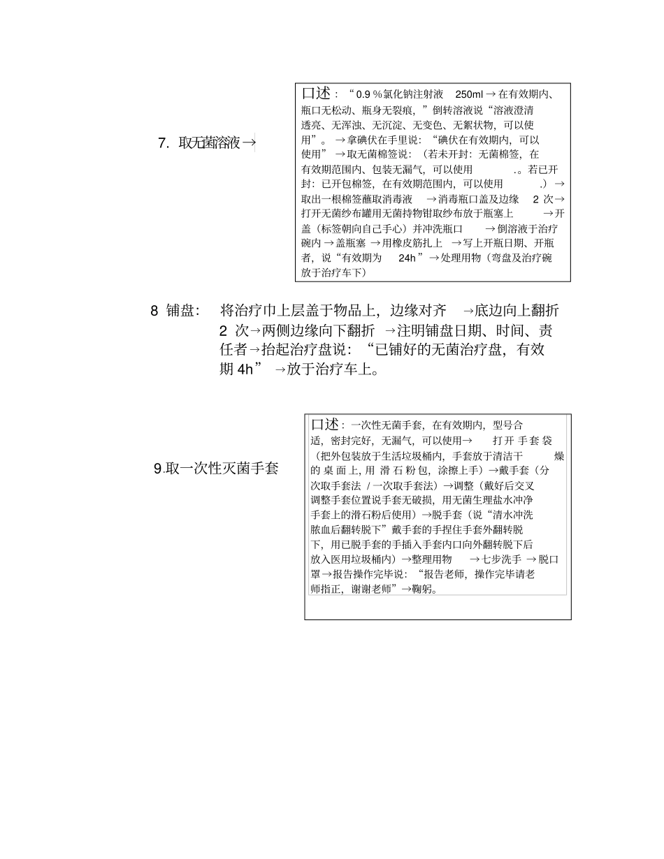 无菌技术流程_第3页