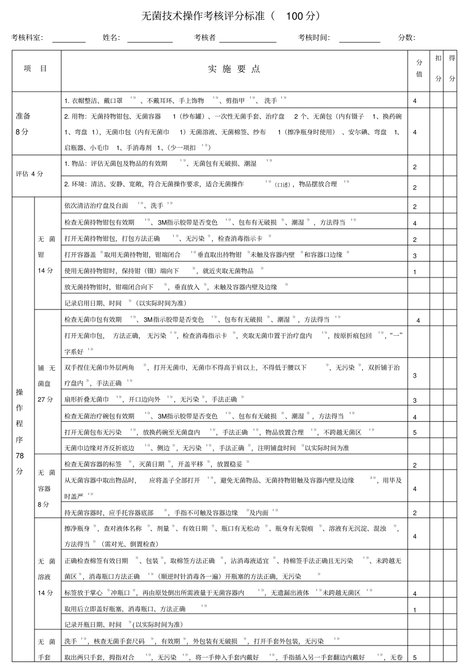 无菌技术操作考核评分标准_第1页