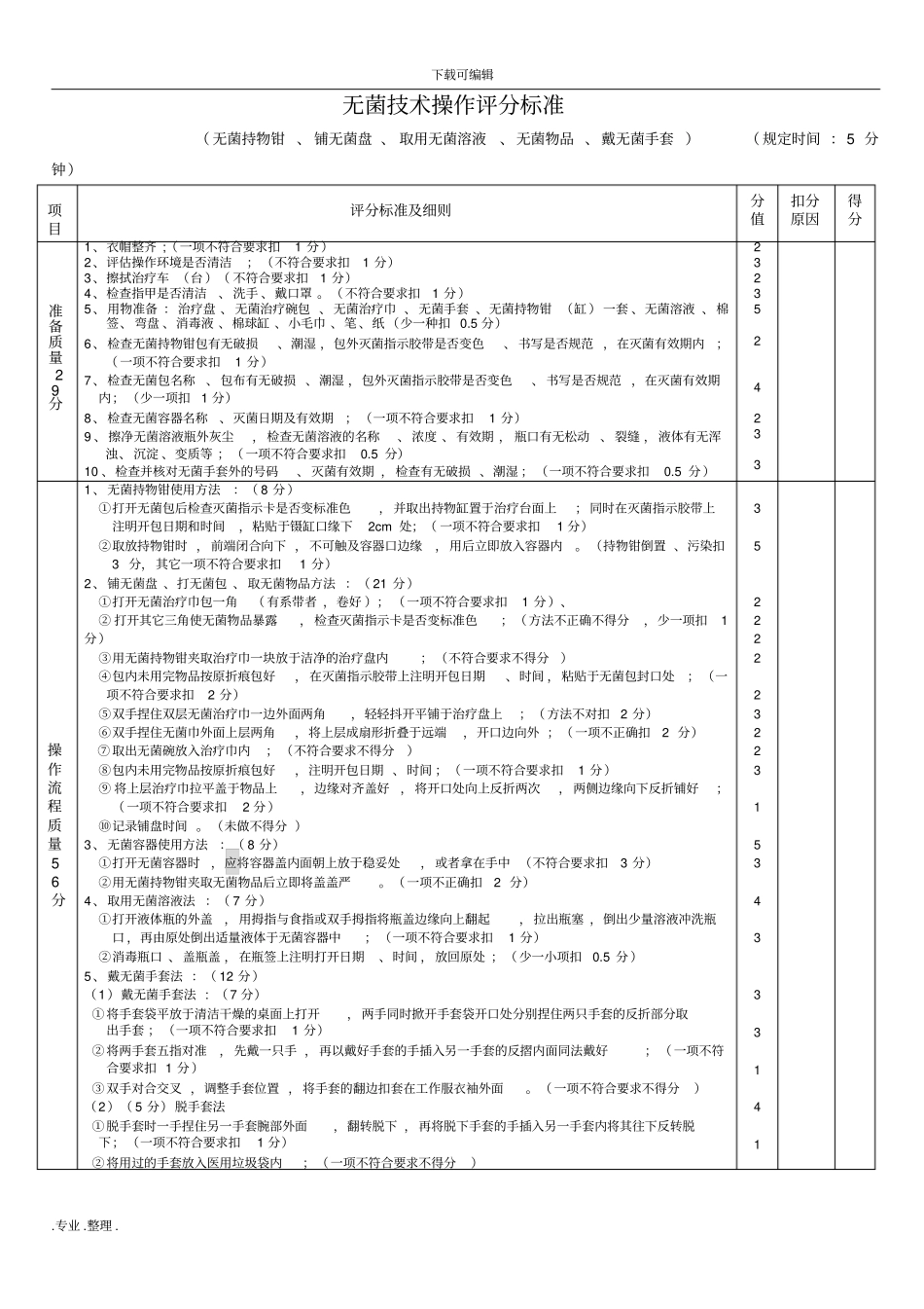 无菌技术操作评分标准_第1页