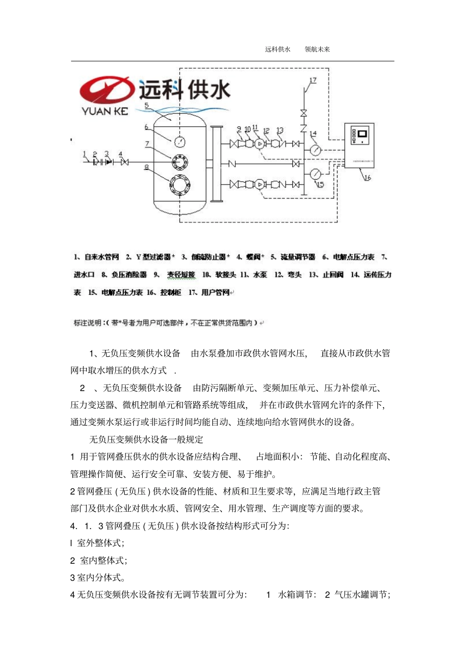 无负压变频供水设备场价_第3页