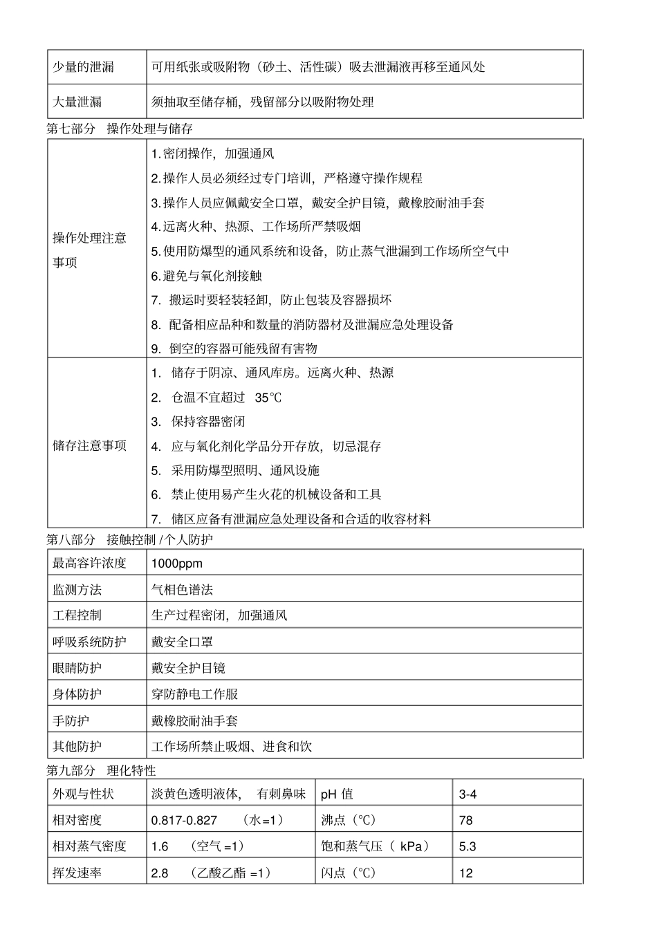 无铅焊接助焊剂msds_第2页