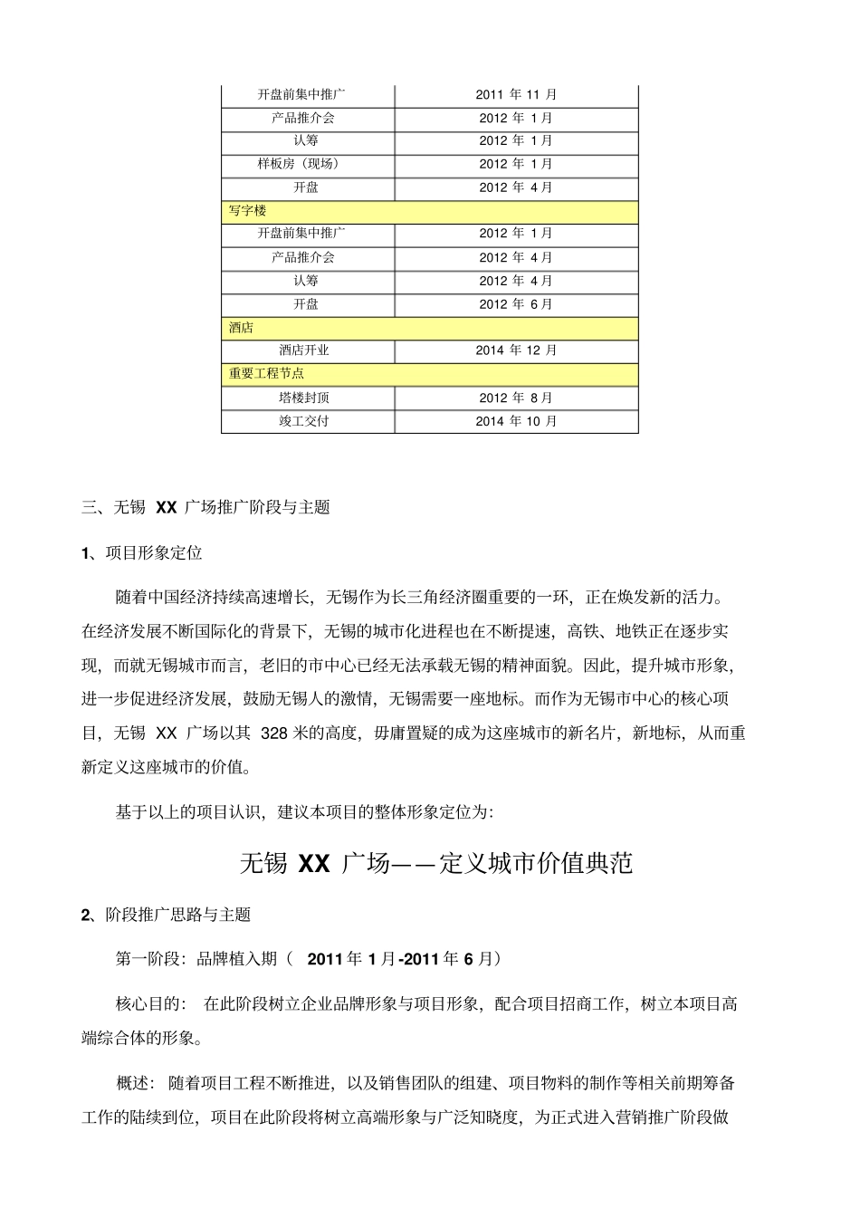 无锡XX广场全程营销推广策略报告_第2页