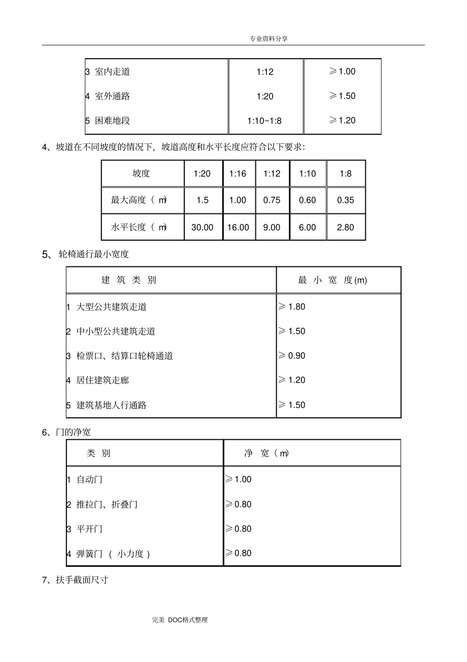 无障碍施工组织方案_第3页
