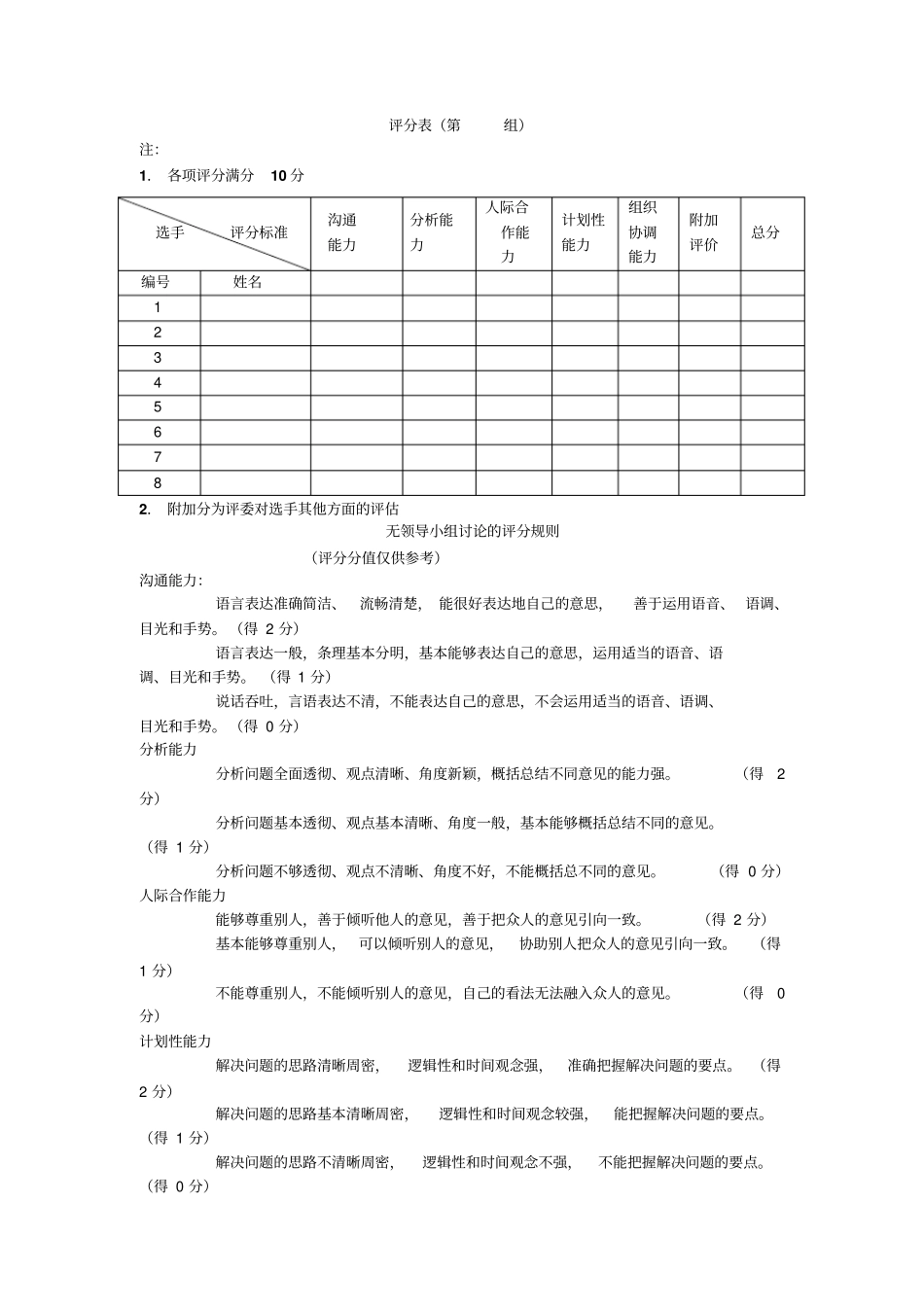 无领导小组讨论的具体流程_第2页
