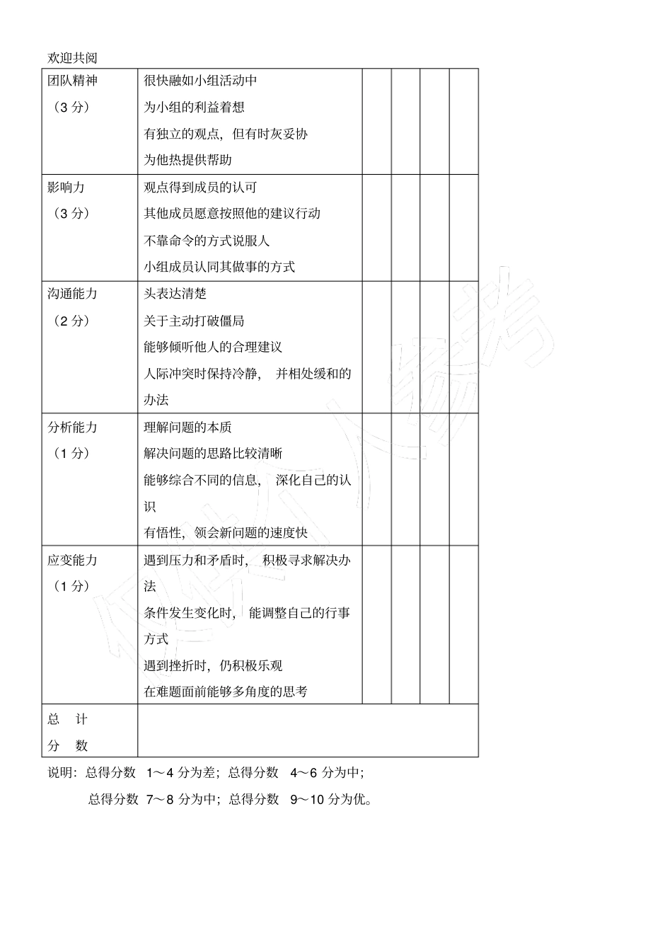 无领导小组讨论考官基本守则_第3页