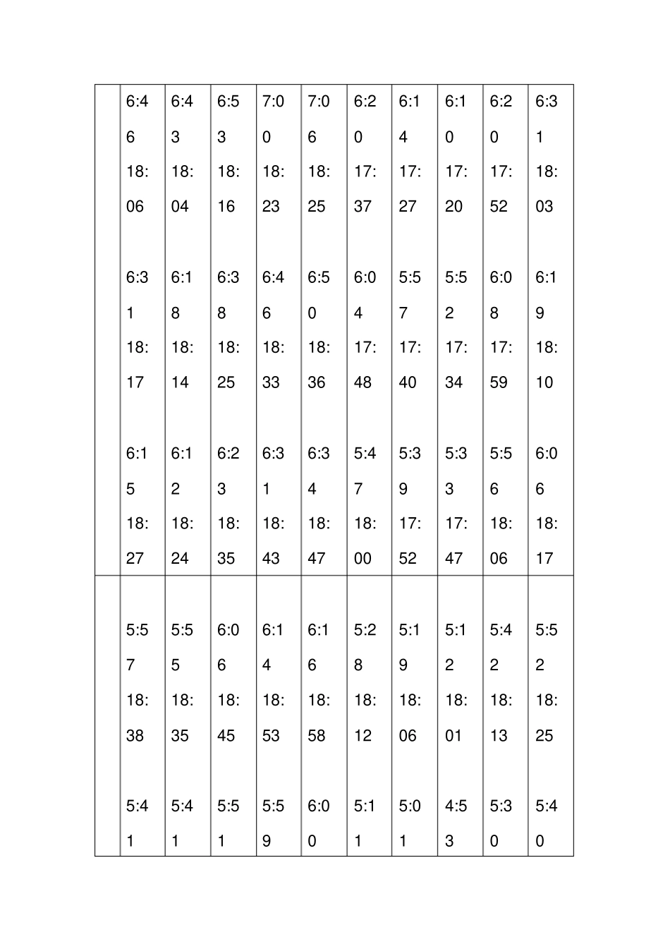 日出日落时间表_第3页