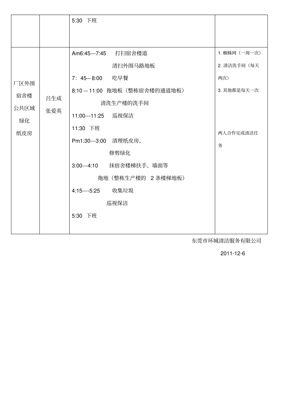 日常保洁工作时间表_第2页