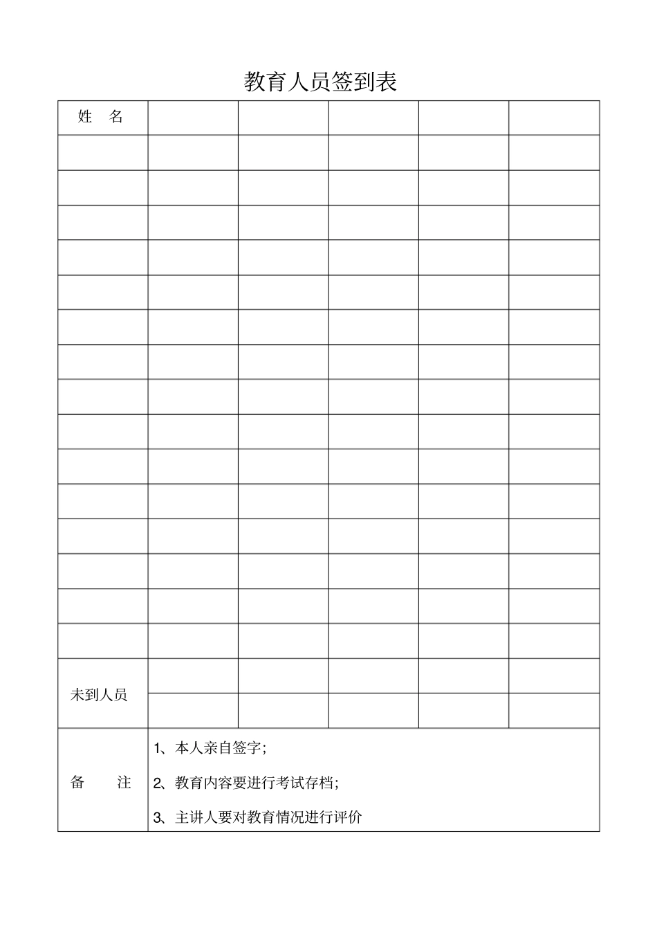 日常安全教育培训记录一_第2页