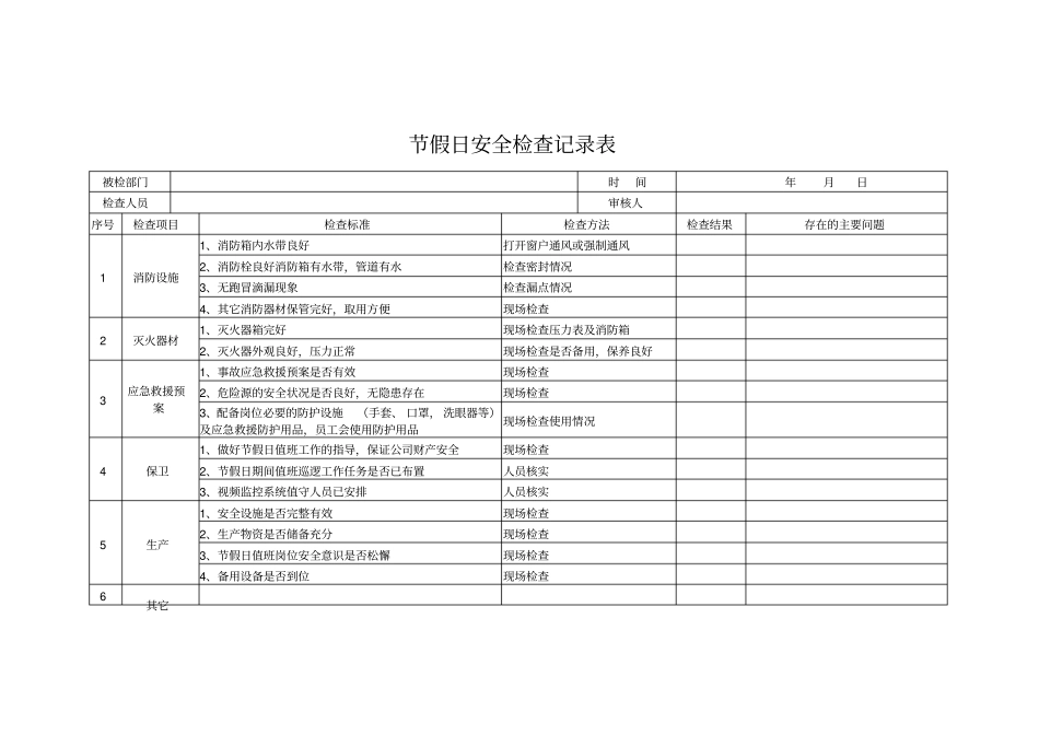 日常安全检查记录表_第3页